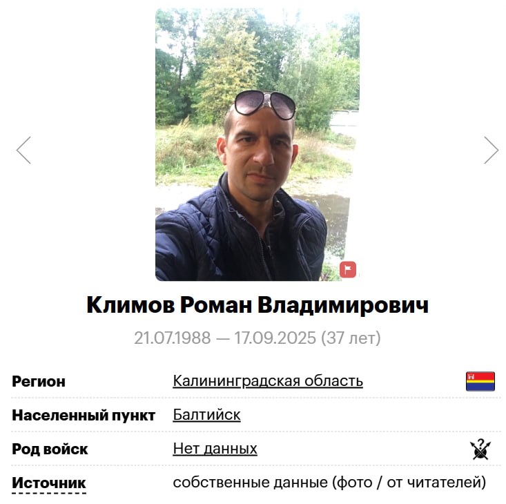 Klimov Roman Vladimirovich