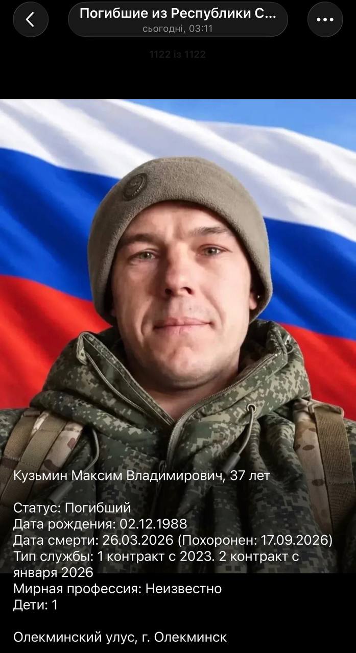 Kuzmin Maksim Vladimirovich