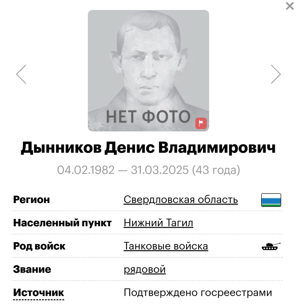 Дынников Денис Владимирович