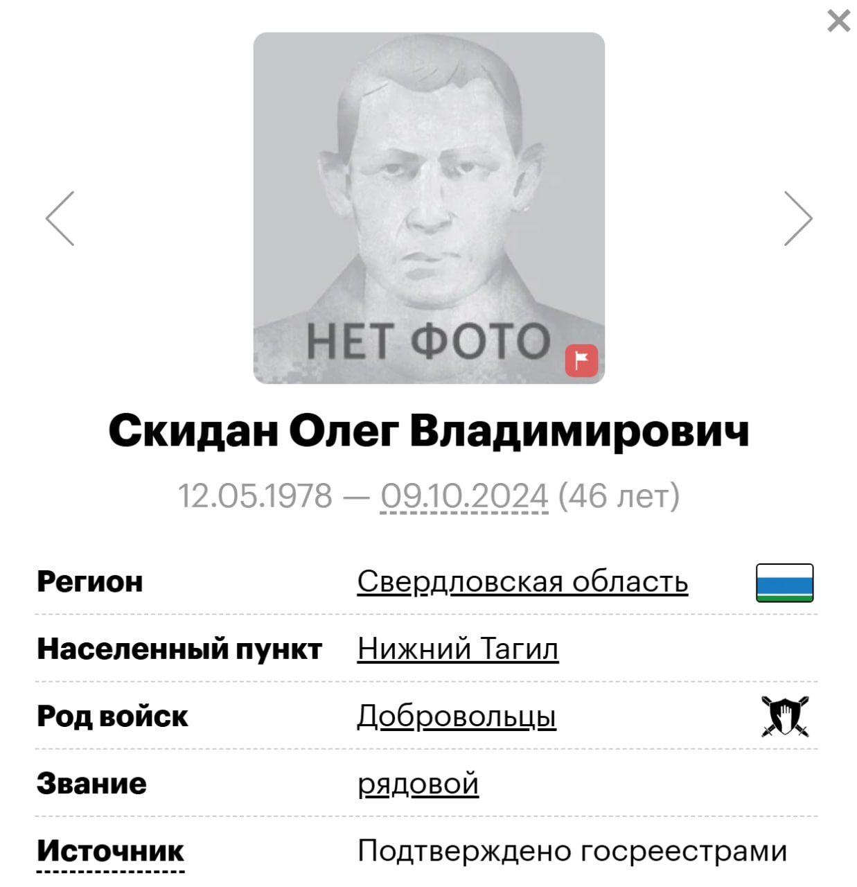 Скидан Олег Владимирович