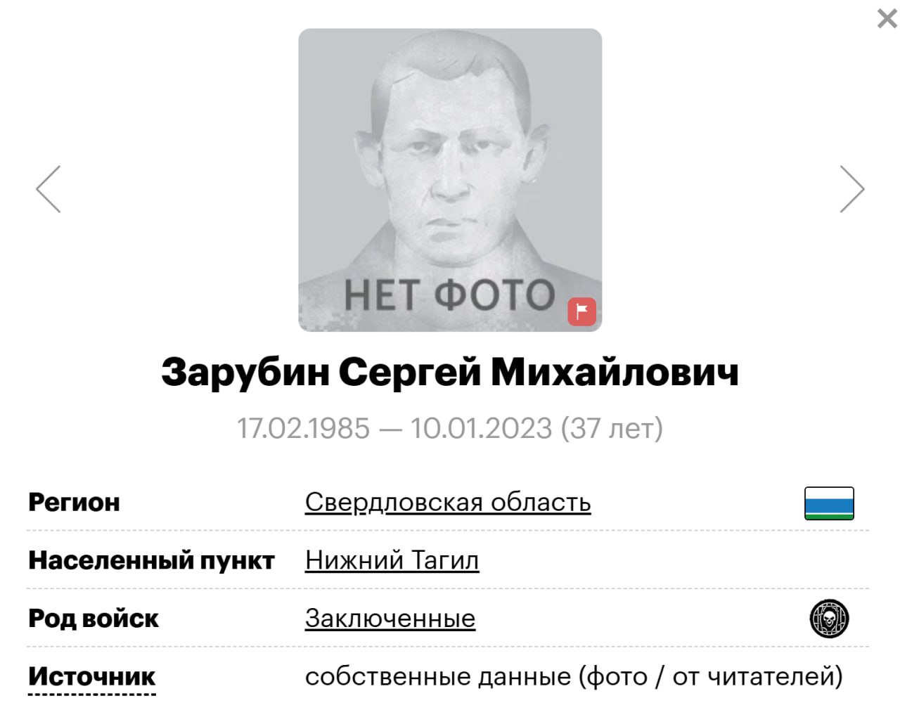 Зарубин Сергей Михайлович