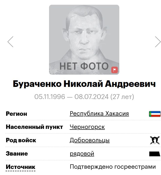 Бураченко Николай Андреевич