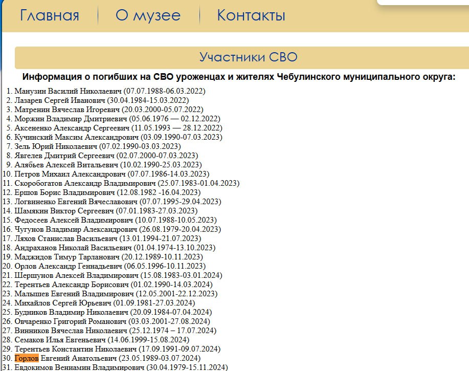 Горлов Евгений Анатольевич