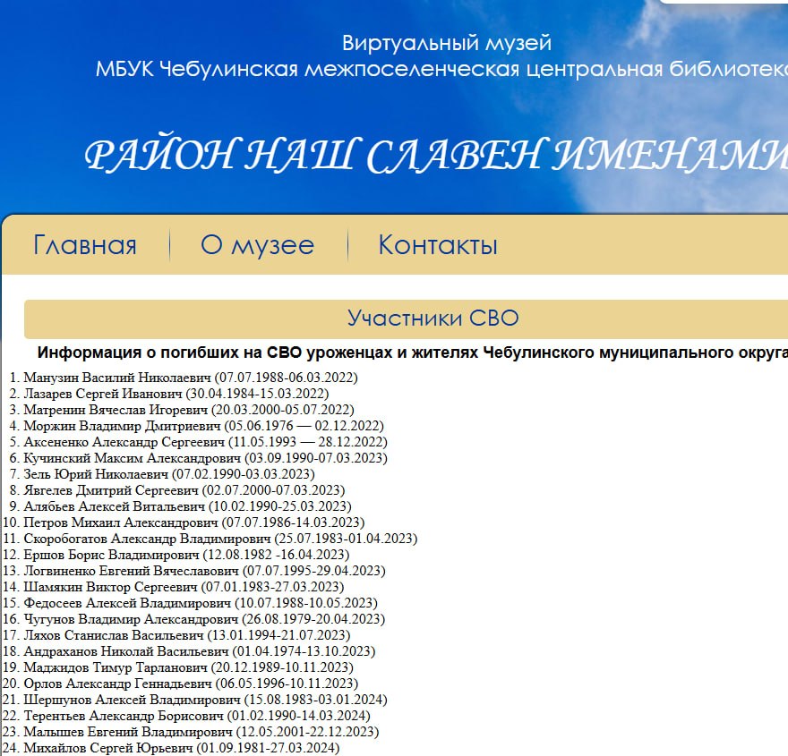 Чайкин Алексей Николаевич