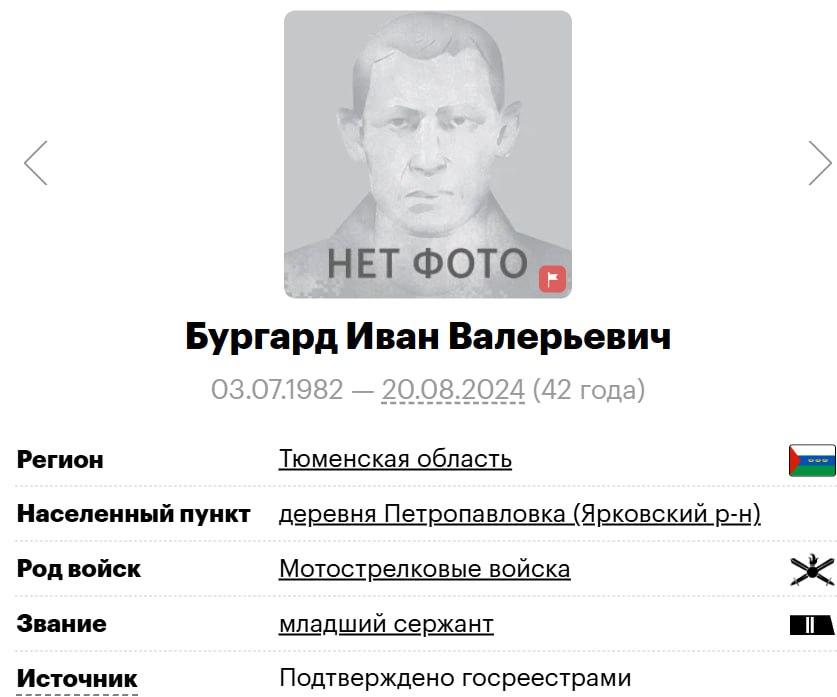 Бургард Иван Валерьевич