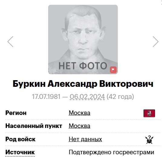 Буркин Александр Викторович
