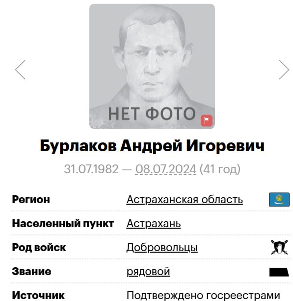 Бурлаков Андрей Игоревич