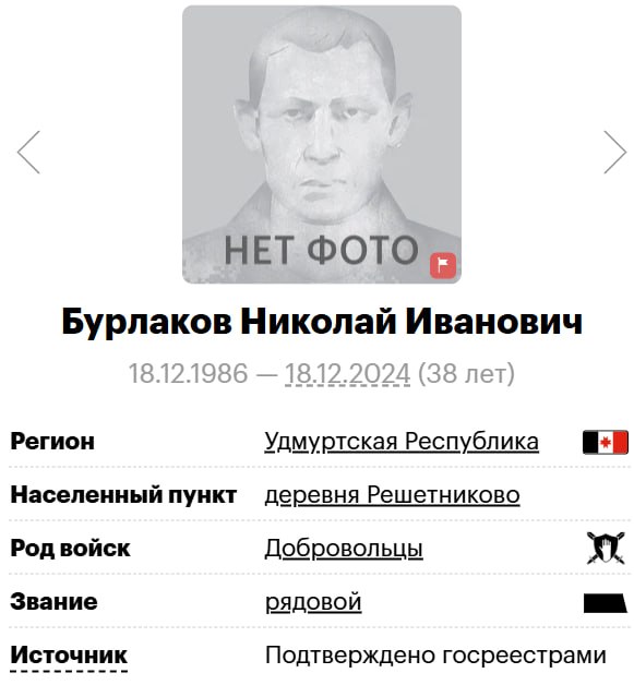 Бурлаков Николай Иванович