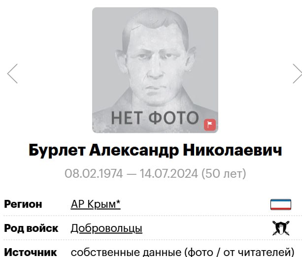 Бурлет Александр Николаевич