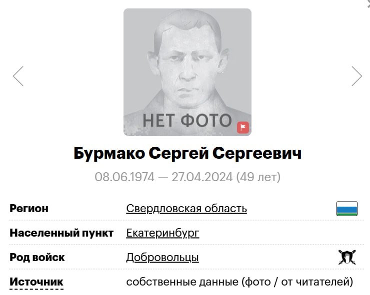 Burmako Sergey Sergeevich