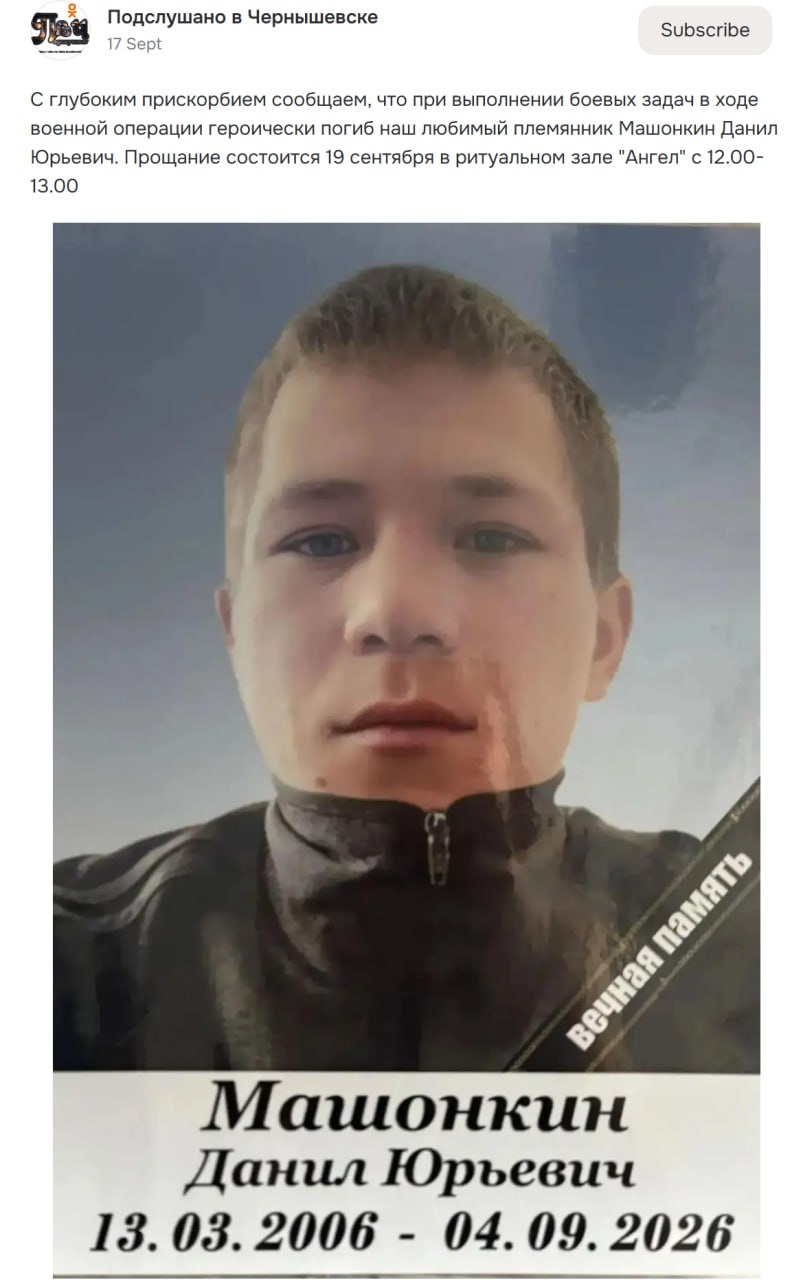 Mashonkin Danil Yurevich
