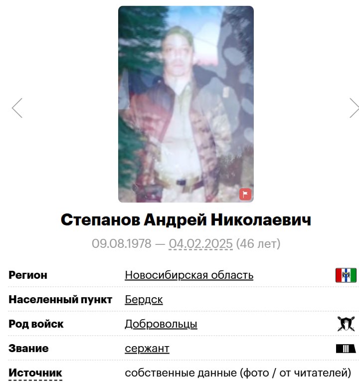 Stepanov Andrey Nikolaevich