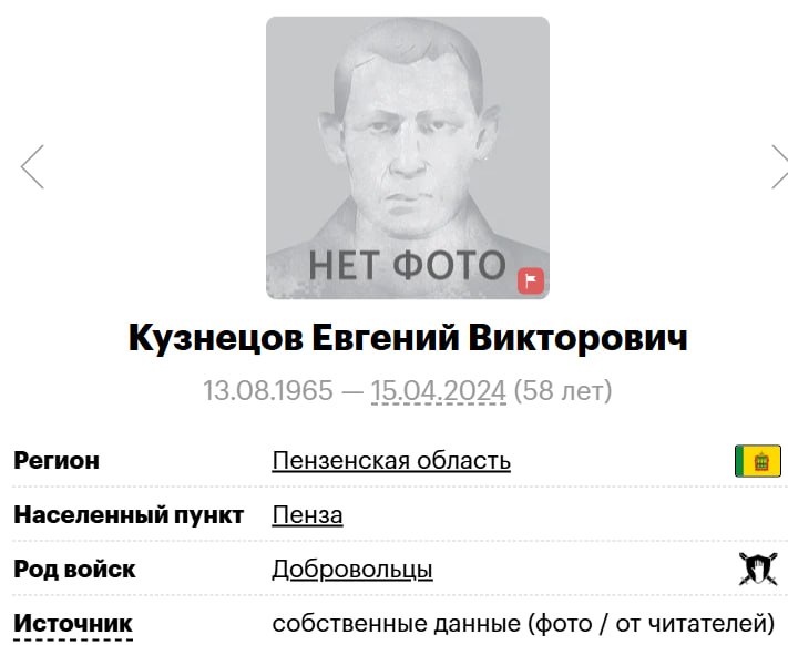 Kuznetsov Evgeniy Viktorovich