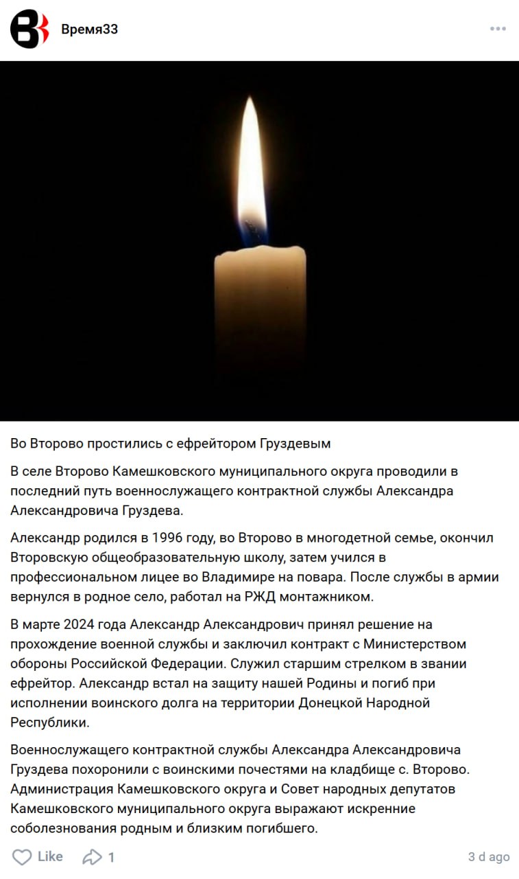 Gruzdev Aleksandr Aleksandrovich