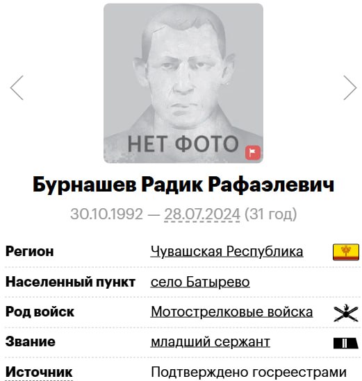 Бурнашев Радик Рафаэлевич