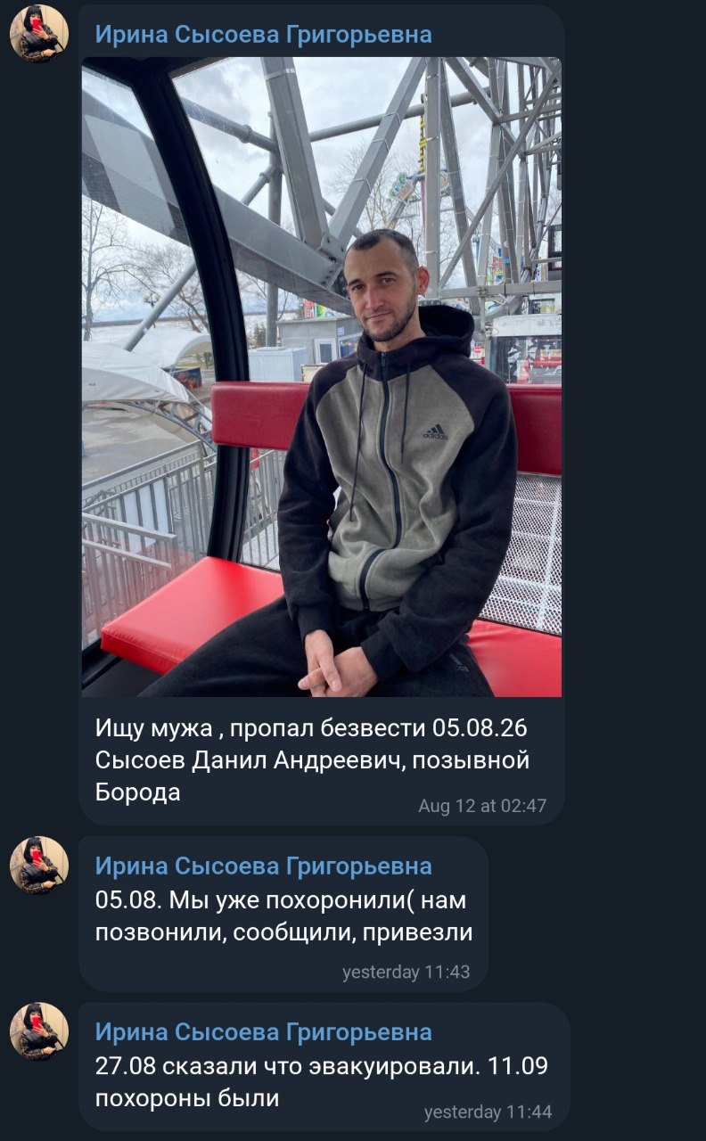 Сысоев Данил Андреевич
