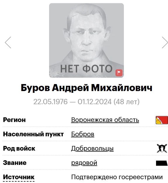 Буров Андрей Михайлович
