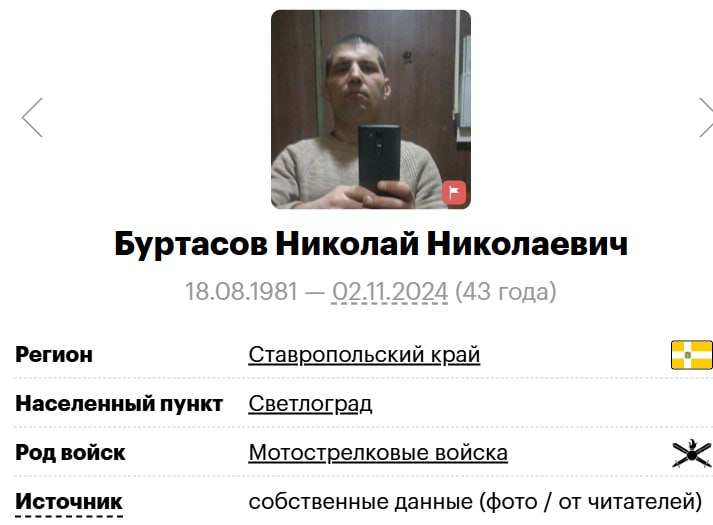Буртасов Николай Николаевич