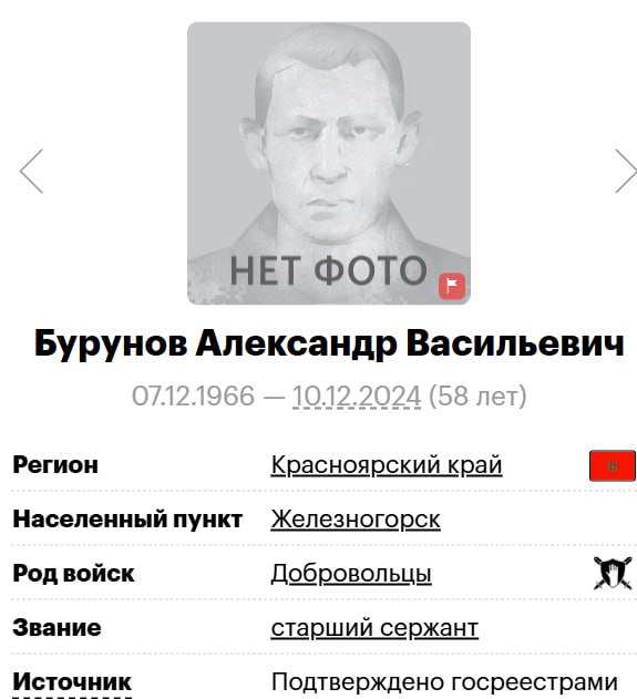Бурунов Александр Васильевич