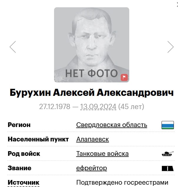 Бурухин Алексей Александрович