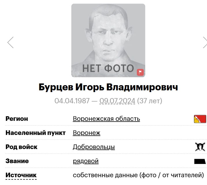 Бурцев Игорь Владимирович
