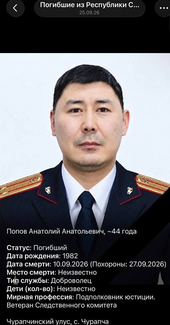 Popov Anatoliy Anatolevich