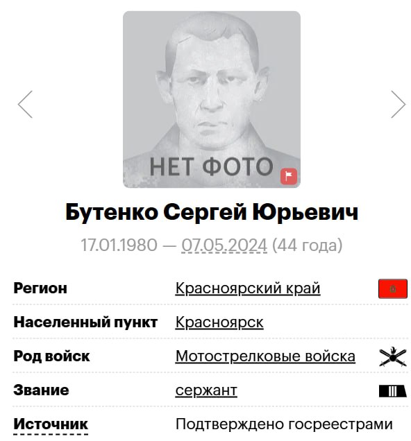 Бутенко Сергей Юрьевич