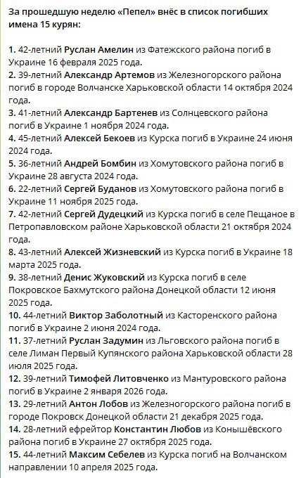 Жизневский Алексей Михайлович