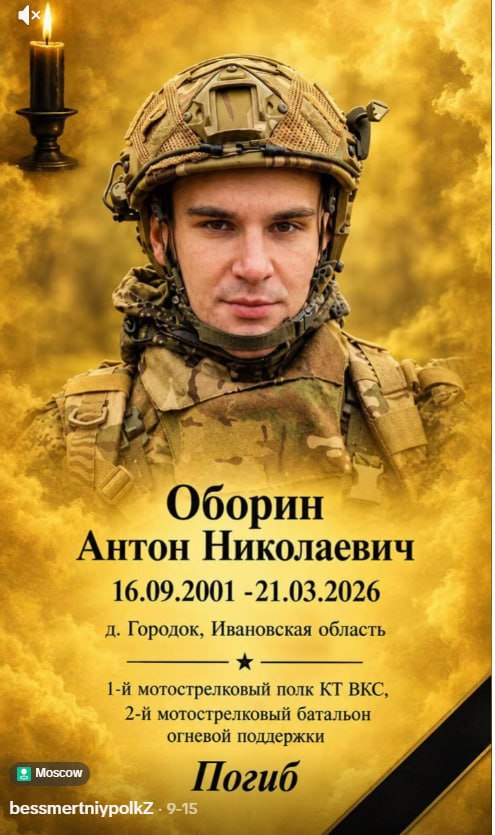 Оборин Антон Николаевич