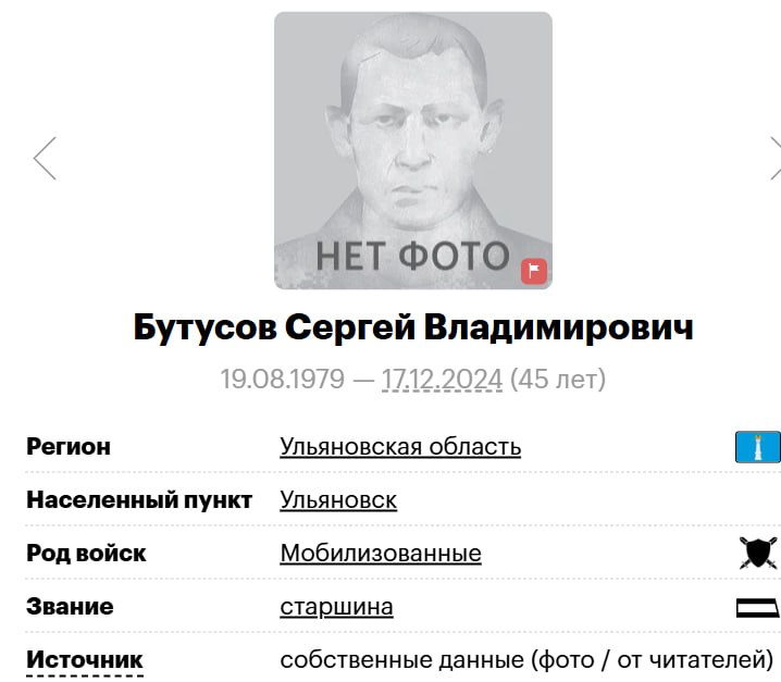 Бутусов Сергей Владимирович