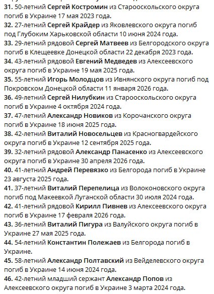 Полтавский Александр Прокофьевич