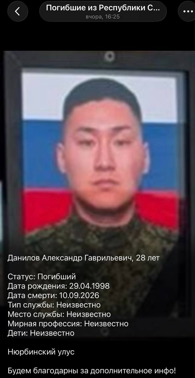 Данилов Александр Гаврильевич