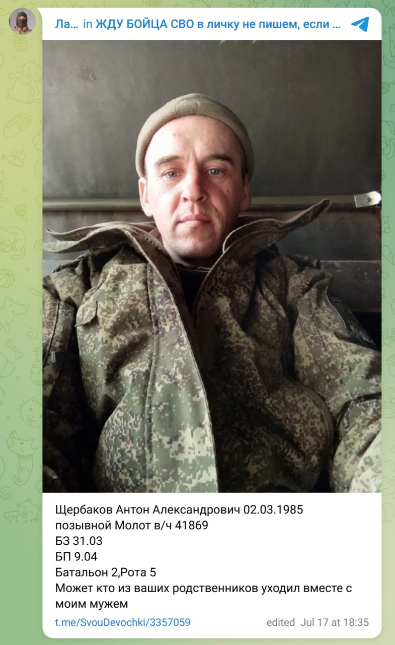 Shcherbakov Anton Aleksandrovich