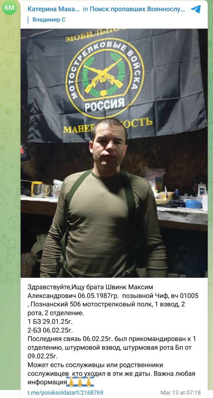 Shvink Maksim Aleksandrovich