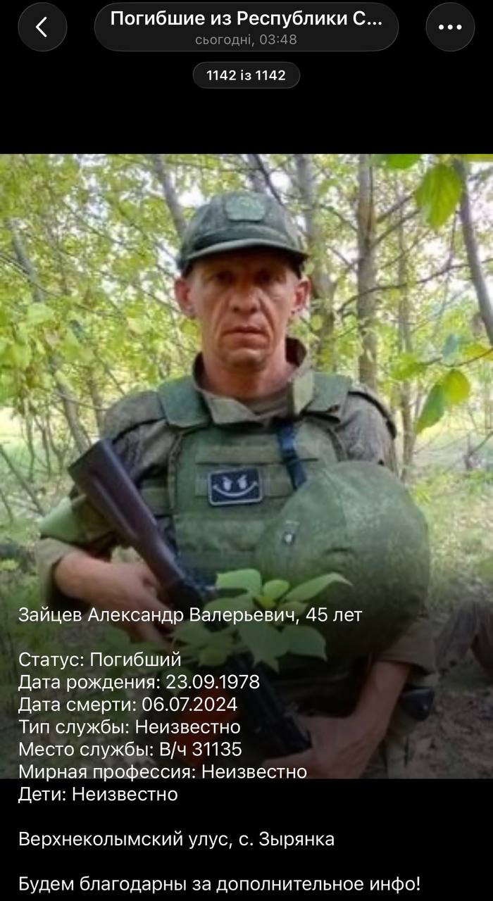 Zaytsev Aleksandr Valerevich
