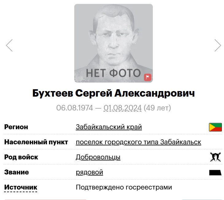 Бухтеев Сергей Александрович