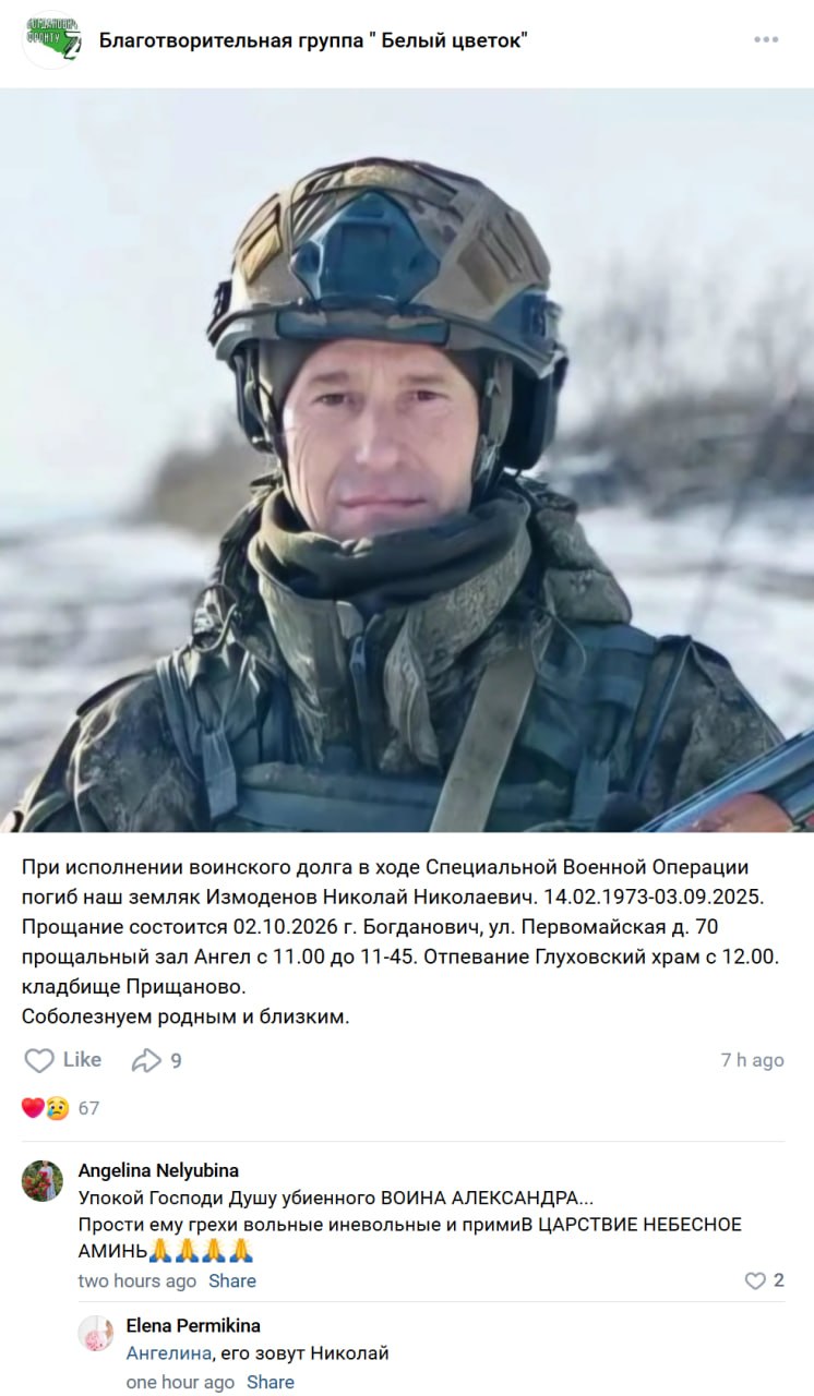 Измоденов Николай Николаевич