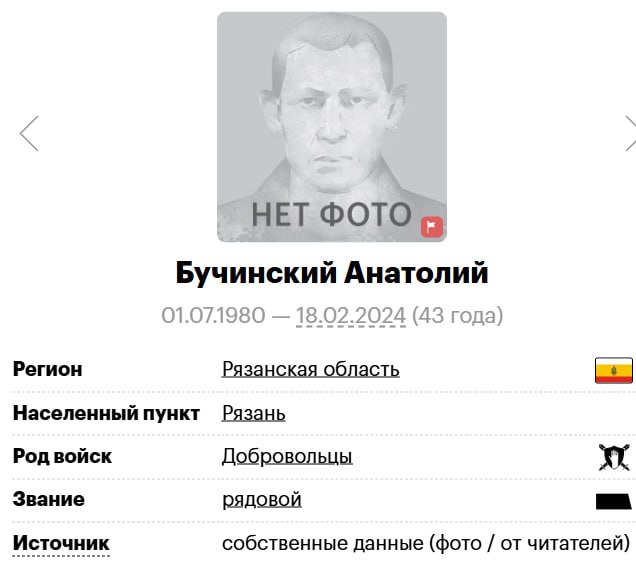 Бучинский Анатолий