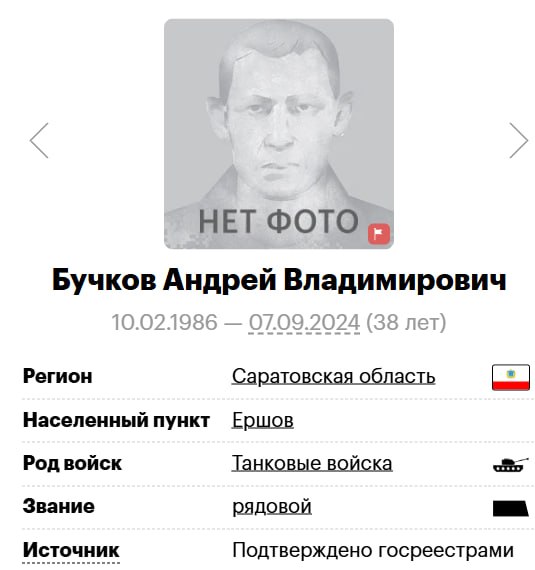 Бучков Андрей Владимирович