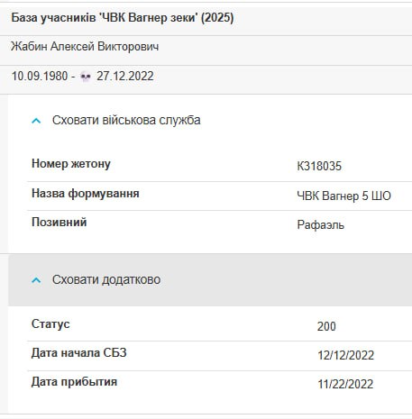 Жабин Алексей Викторович