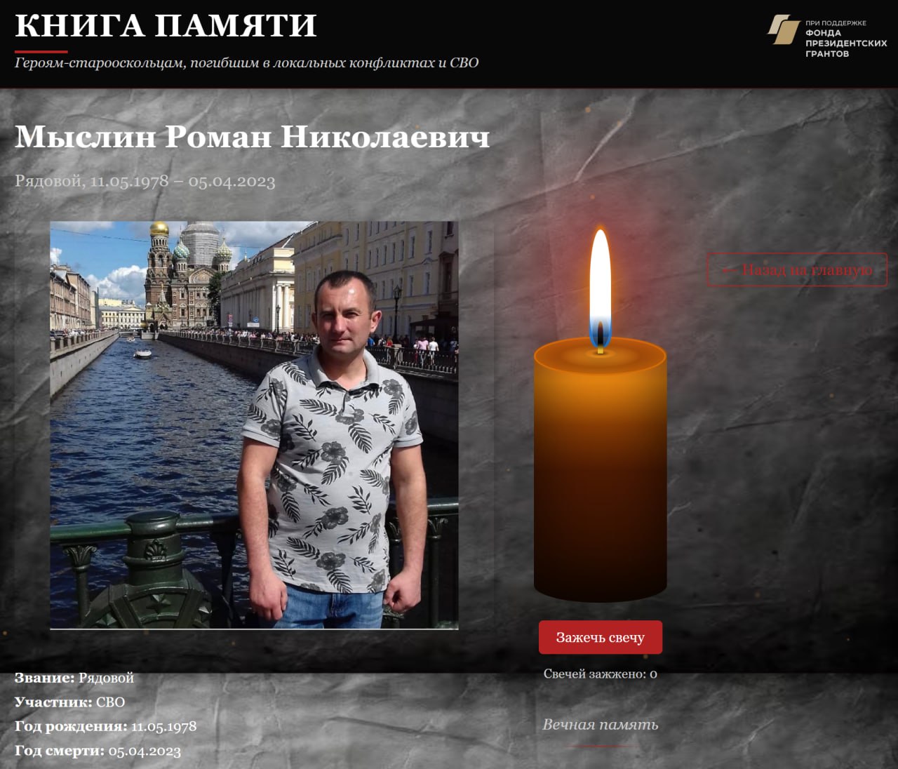 Мыслин Роман Николаевич