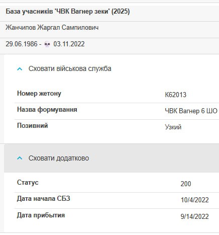 Жанчипов Жаргал Сампилович
