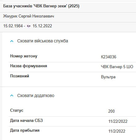 Жмурик Сергей Николаевич
