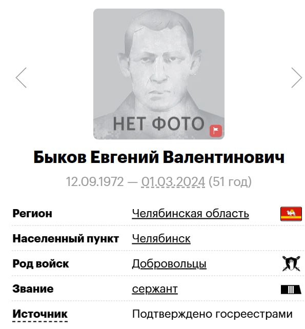 Bykov Evgeniy Valentinovich