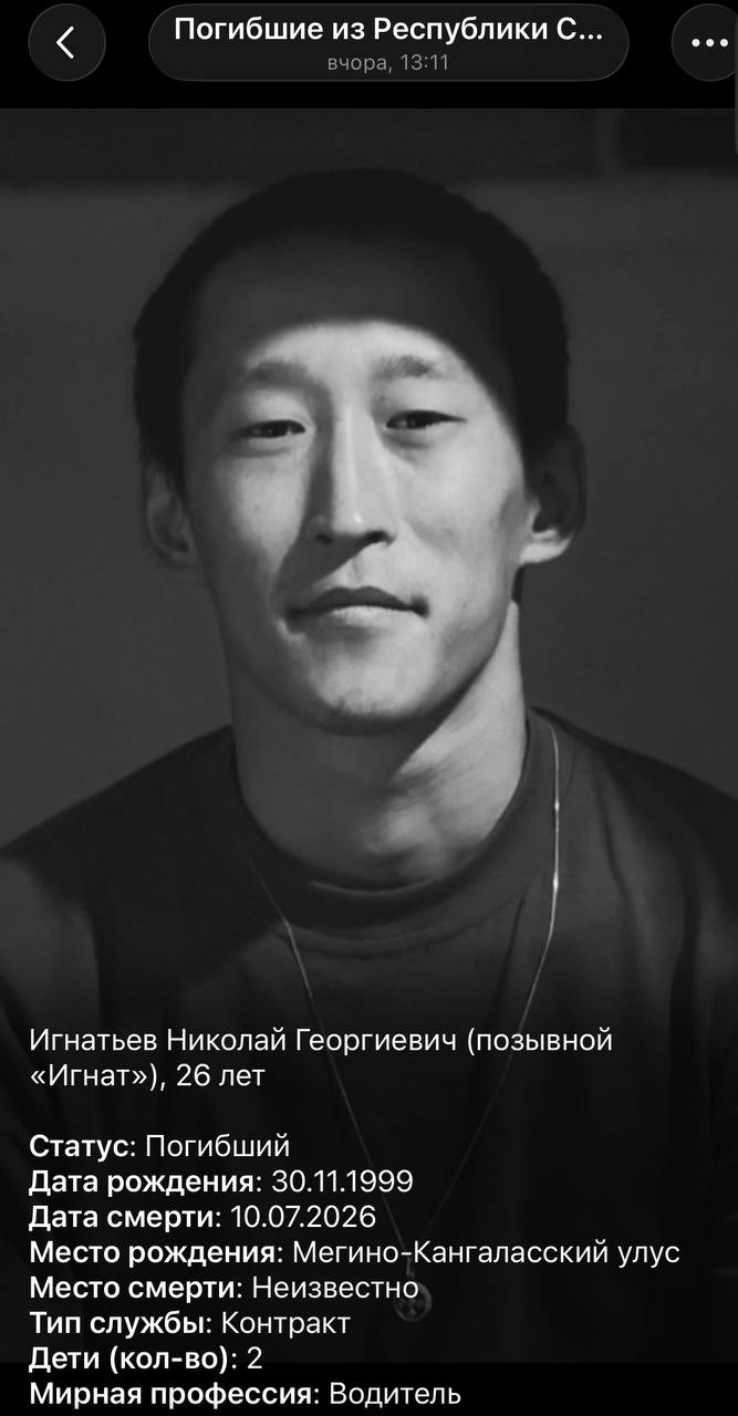 Ignatev Nikolay Georgievich