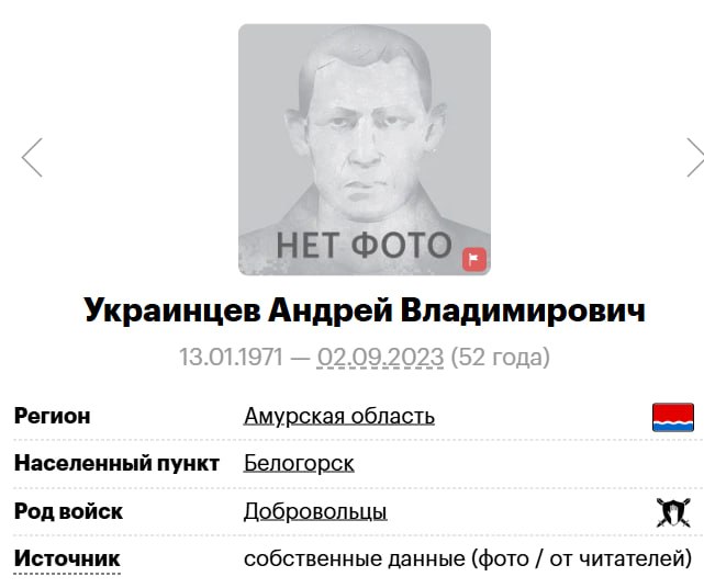 Украинцев Андрей Владимирович