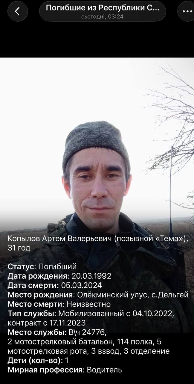 Kopylov Artem Valerevich