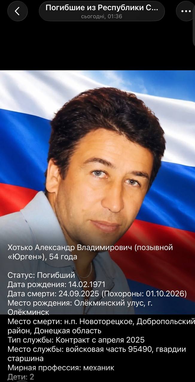 Khotko Aleksandr Vladimirovich