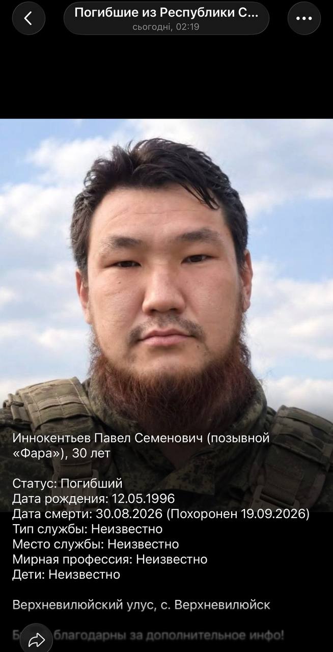 Иннокентьев Павел Семенович