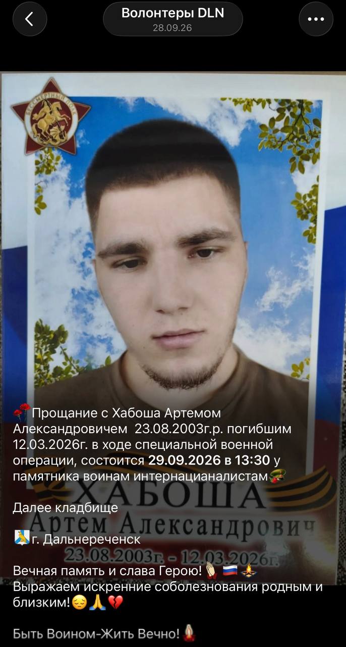 Хабоша Артем Александрович